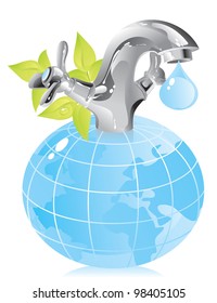 concept on the conservation of natural resources - water