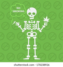 Concept on theme no smoking