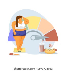 Concept on the topic of body mass index. An obese woman with an unhealthy diet stands on the scales. Scale. Cartoon design.Vector illustration. Isolated on a white background.