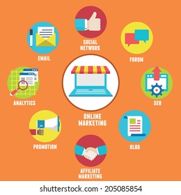 Concept of Online Marketing. Components and strategy - vector illustration