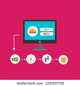 Concept Online and mobile payments for web page, social media, documents, cards, posters. Vector illustration pos terminal confirms the payment using a smartphone, Mobile payment, online banking.