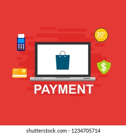 Concept Online and mobile payments for web page, social media, documents, cards, posters. Vector illustration pos terminal confirms the payment using a smartphone, Mobile payment, online banking.