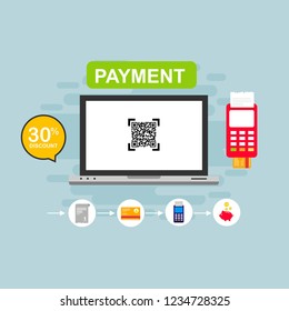 Concept Online and mobile payments for web page, social media, documents, cards, posters. Vector illustration pos terminal confirms the payment using a smartphone, Mobile payment, online banking.