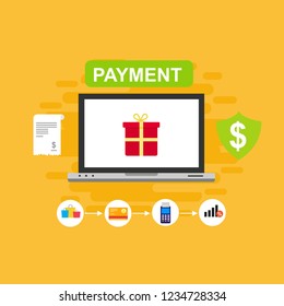 Concept Online and mobile payments for web page, social media, documents, cards, posters. Vector illustration pos terminal confirms the payment using a smartphone, Mobile payment, online banking.