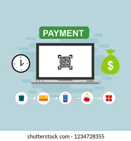 Concept Online and mobile payments for web page, social media, documents, cards, posters. Vector illustration pos terminal confirms the payment using a smartphone, Mobile payment, online banking.