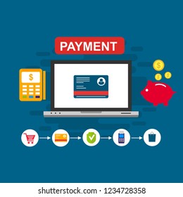 Concept Online and mobile payments for web page, social media, documents, cards, posters. Vector illustration pos terminal confirms the payment using a smartphone, Mobile payment, online banking.