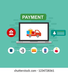 Concept Online and mobile payments for web page, social media, documents, cards, posters. Vector illustration pos terminal confirms the payment using a smartphone, Mobile payment, online banking.