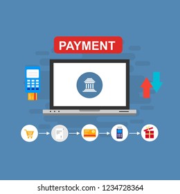Concept Online and mobile payments for web page, social media, documents, cards, posters. Vector illustration pos terminal confirms the payment using a smartphone, Mobile payment, online banking.