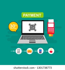 Concept Online and mobile payments for web page, social media, documents, cards, posters. Vector illustration pos terminal confirms the payment using a smartphone, Mobile payment, online banking. - Ve