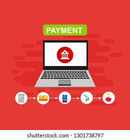 Concept Online and mobile payments for web page, social media, documents, cards, posters. Vector illustration pos terminal confirms the payment using a smartphone, Mobile payment, online banking. - Ve