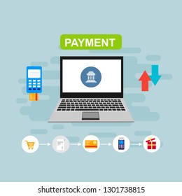 Concept Online and mobile payments for web page, social media, documents, cards, posters. Vector illustration pos terminal confirms the payment using a smartphone, Mobile payment, online banking. - Ve