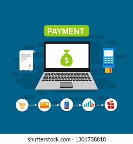 Concept Online and mobile payments for web page, social media, documents, cards, posters. Vector illustration pos terminal confirms the payment using a smartphone, Mobile payment, online banking. - Ve