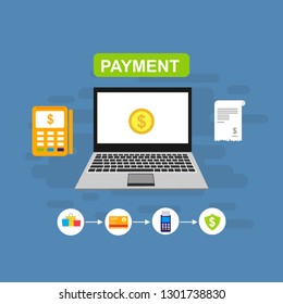 Concept Online and mobile payments for web page, social media, documents, cards, posters. Vector illustration pos terminal confirms the payment using a smartphone, Mobile payment, online banking. - Ve