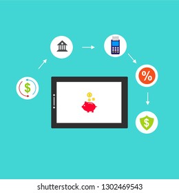 Concept Online and mobile payments for web page, social media, documents, cards, posters. Vector illustration pos terminal confirms the payment using a smartphone, Mobile payment, online banking.