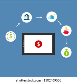 Concept Online and mobile payments for web page, social media, documents, cards, posters. Vector illustration pos terminal confirms the payment using a smartphone, Mobile payment, online banking.