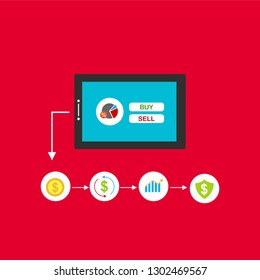 Concept Online and mobile payments for web page, social media, documents, cards, posters. Vector illustration pos terminal confirms the payment using a smartphone, Mobile payment, online banking.