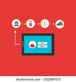 Concept Online and mobile payments for web page, social media, documents, cards, posters. Vector illustration pos terminal confirms the payment using a smartphone, Mobile payment, online banking.