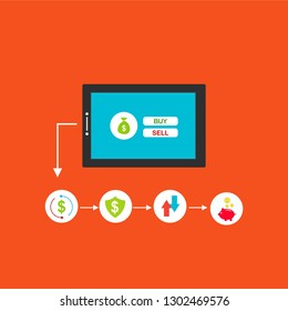 Concept Online and mobile payments for web page, social media, documents, cards, posters. Vector illustration pos terminal confirms the payment using a smartphone, Mobile payment, online banking.