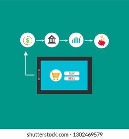 Concept Online and mobile payments for web page, social media, documents, cards, posters. Vector illustration pos terminal confirms the payment using a smartphone, Mobile payment, online banking.