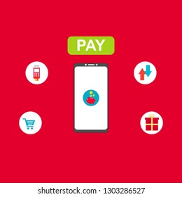 Concept Online and mobile payments for web page, social media, documents, cards, posters. Vector illustration pos terminal confirms the payment using a smartphone, Mobile payment, online banking.