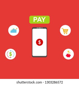 Concept Online and mobile payments for web page, social media, documents, cards, posters. Vector illustration pos terminal confirms the payment using a smartphone, Mobile payment, online banking.