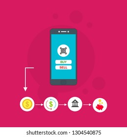 Concept Online and mobile payments for web page, social media, documents, cards, posters. Vector illustration pos terminal confirms the payment using a smartphone, Mobile payment, online banking.