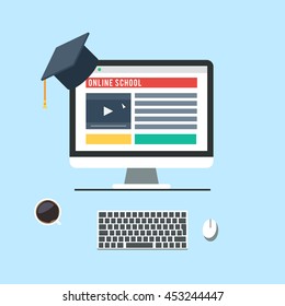 Concept of online school, E-learning, Internet network knowledge base. Computer monitor and keyboard mouse and coffee mug. Vector icons for online distance education for banner, web design or print