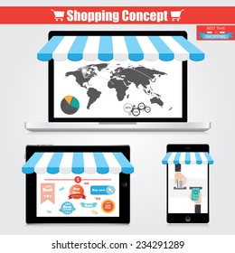 Concept online shopping. Sale, laptop, phone, PC and map