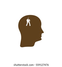 Concept of an open mind