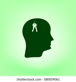 Concept of an open mind
