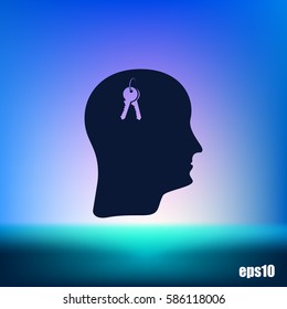 Concept of an open mind