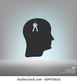 Concept of an open mind