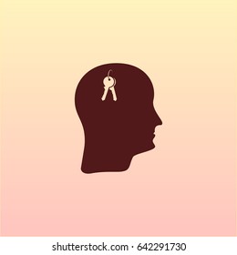 Concept of an open mind