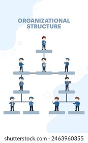 The concept of organizational structure in a company or business. Infographic design template with your text full of character. Flat vector illustration on background.