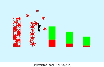 Concept outbreak disease of virus covid 19 caused the economic downturn flat icon vector.