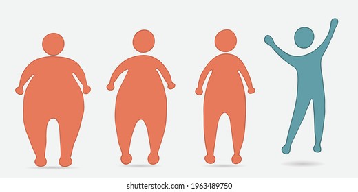 Concept of overweight and diet. Before and after silhouette sequence. How to lose weight. Progress in weight loss.From fat people to slim and fit people.Fitness for weight loss. Health