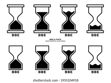 Concept for packaging. Marking is the storage period after opening. BBE - best before and date. Icon of an open cosmetic bottle with an indicator of the number of months of storage. Vector.