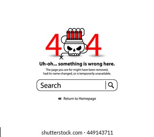 Concept page 404. Template reports that the page is not found.