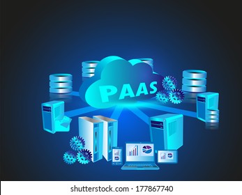 Concept of Platform as a Service in Cloud Computing technology