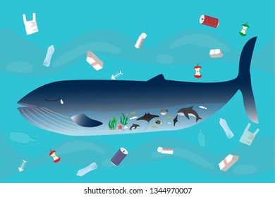 Concept of pollution in the ocean,fish stay in a stomach of whale because there are many garbage in the ocean.