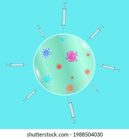 The concept of prevention and protection against viruses of the planet and the world through vaccination and the acquisition of universal immunity.