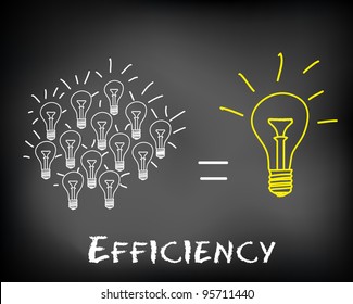 Concept of problem solving with a brilliant idea of incandescent light bulb drawn on black chalkboard - vector illustration
