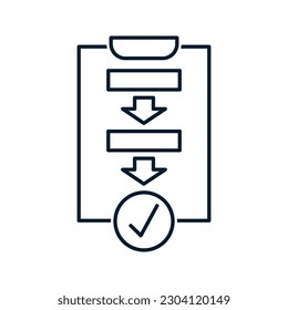 The concept of procedure, sequence, algorithm for solving the problem. Vector icon isolated on white background.