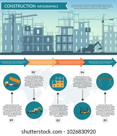 Concept of process construction building a house vector isolated illustration background infographic set.