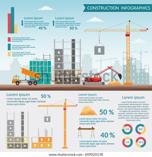 new construction building process