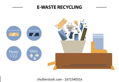 The concept of processing electronic waste by means of shredding machine  and further extraction of secondary resources. Waste sorting and recycling. Flat design style colorful illustration.