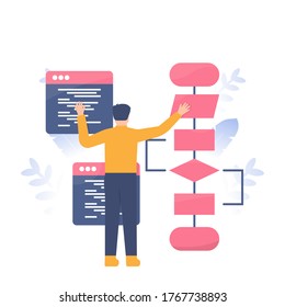 the concept of a programmer, full stack developer, back end developer. illustration of a man organizing or making a flowchat programming. flat design. can be used for elements, landing pages, UI, web