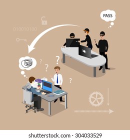 concept of protection against hacking