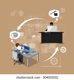 concept of protection against hacking