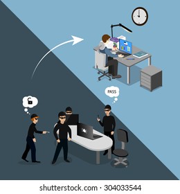 concept of protection against hacking